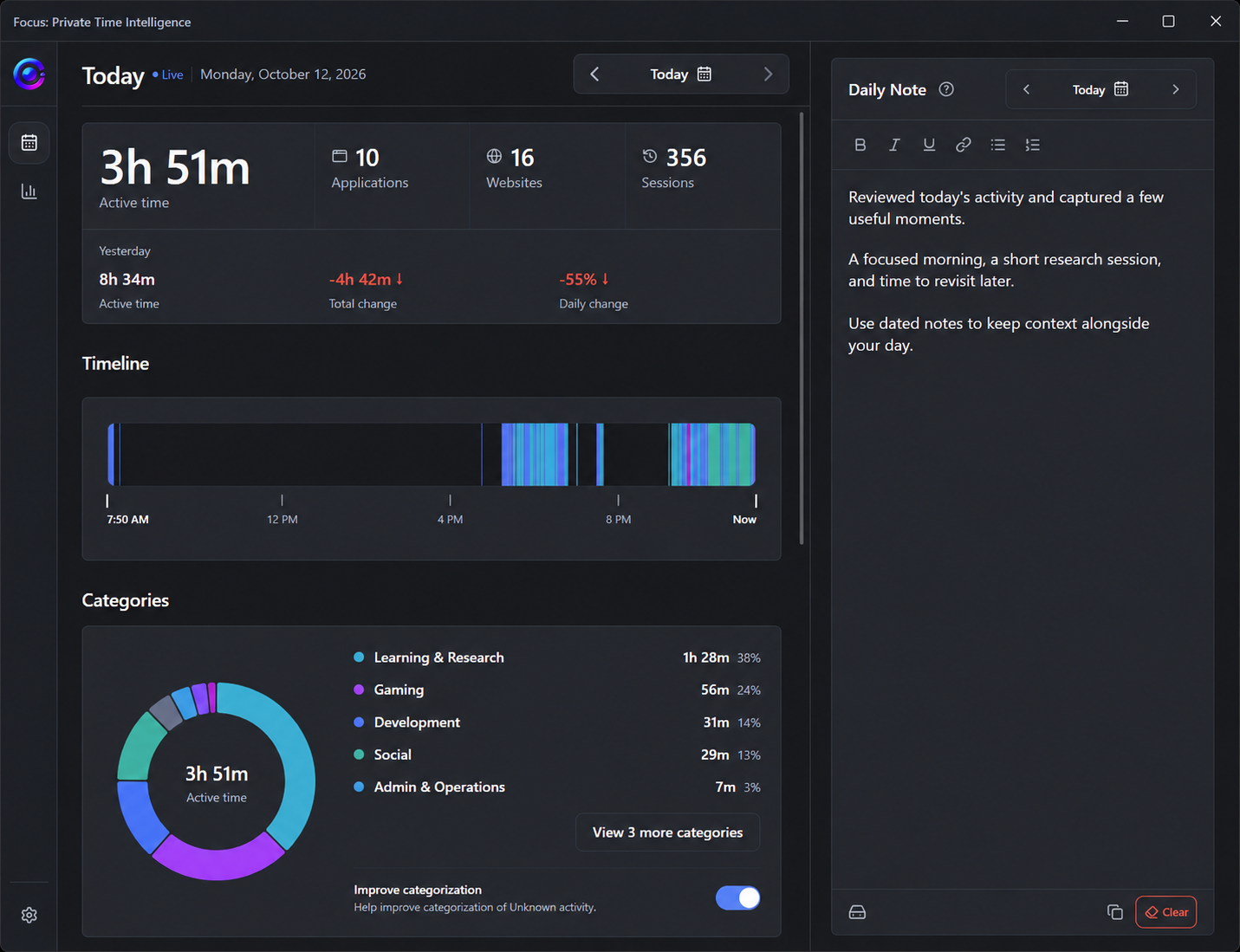 Focus Today dashboard with daily activity, categories, and a dated note
